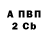 БУТИРАТ вода Viacheslav Komlev